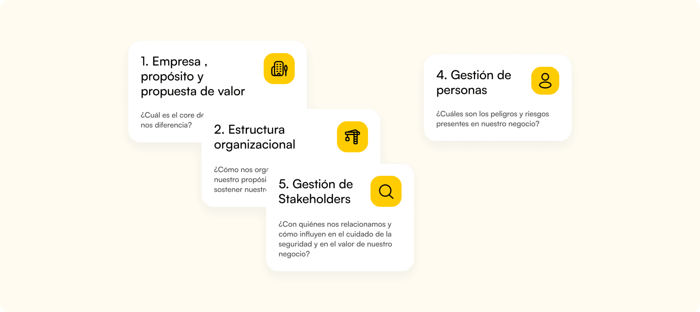 Fundamentos del Negocio y Personas