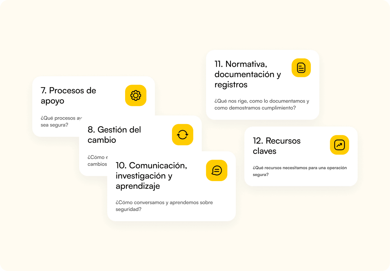 Soporte y Gobernanza