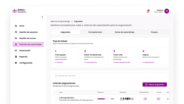 Pronto disponible nuestro LMS especializado en gestión de competencias
