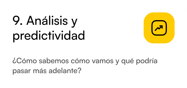 Inteligencia Preventiva