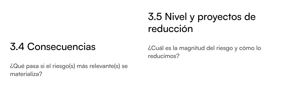 Mitigación y Proyectos