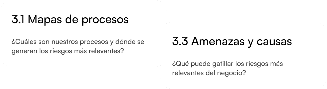 Precisión en el Riesgo